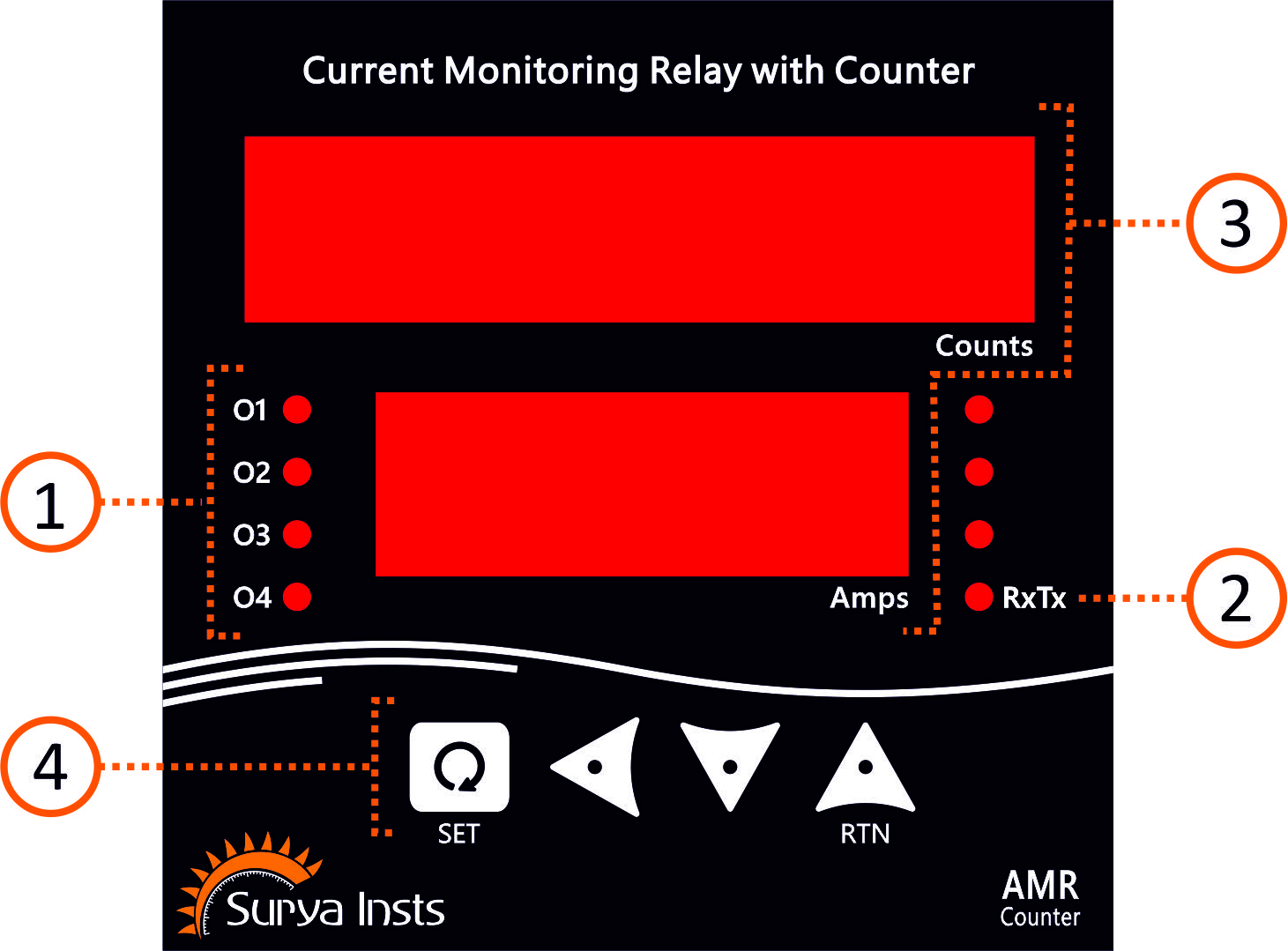 AMR Counter current monitor relay interface